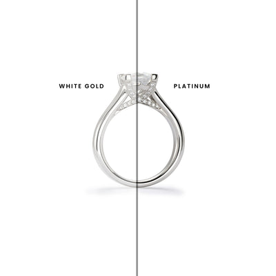 Platinum vs White Gold: Choosing the Perfect Metal for Your Jewelry